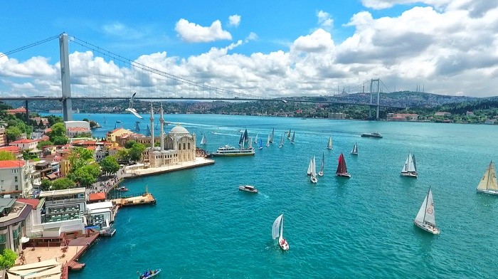 havayolları istanbul uçak bileti iletişim